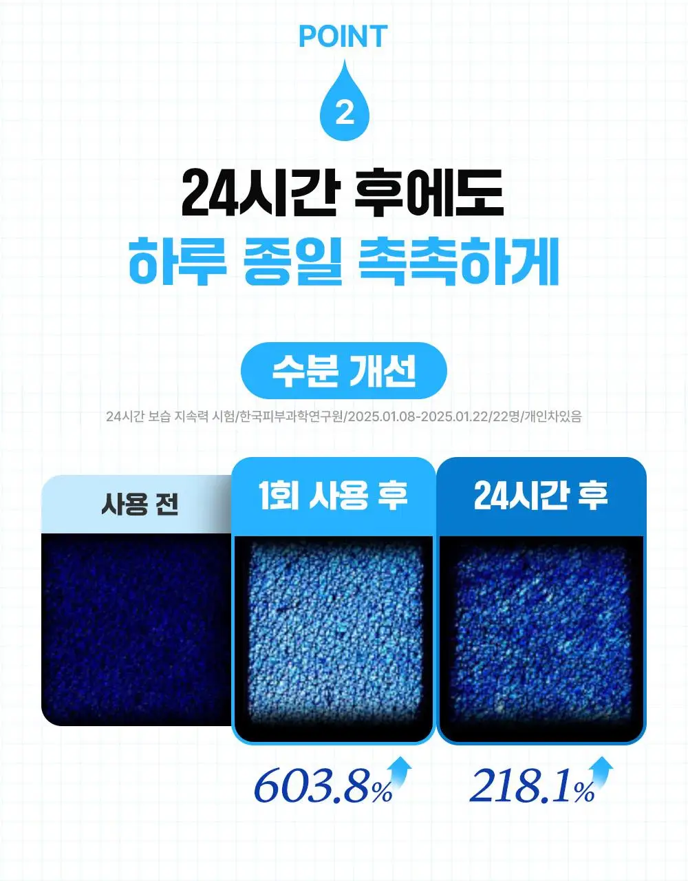 [단독기획/수분충전템] 파티온 포도당 하이드로 크림 60ml 기획(+10ml) 상세페이지 13